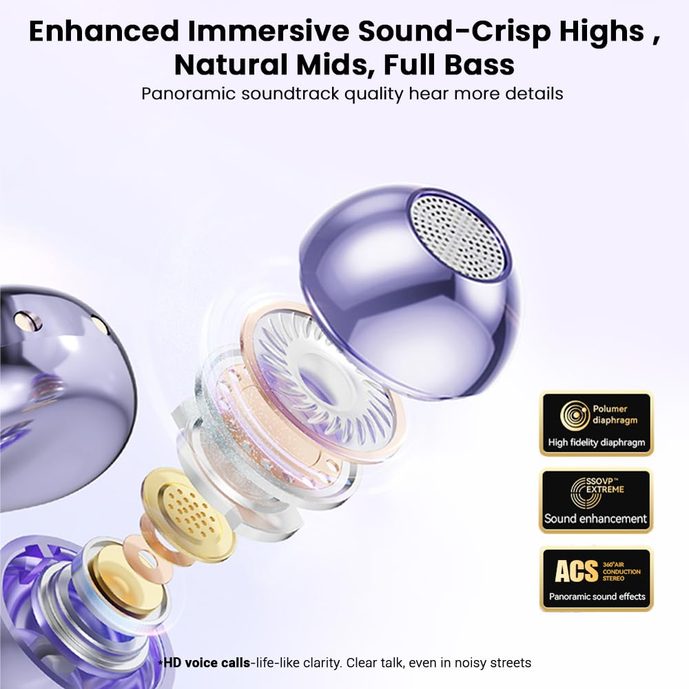 Waterproof clip-on earphones