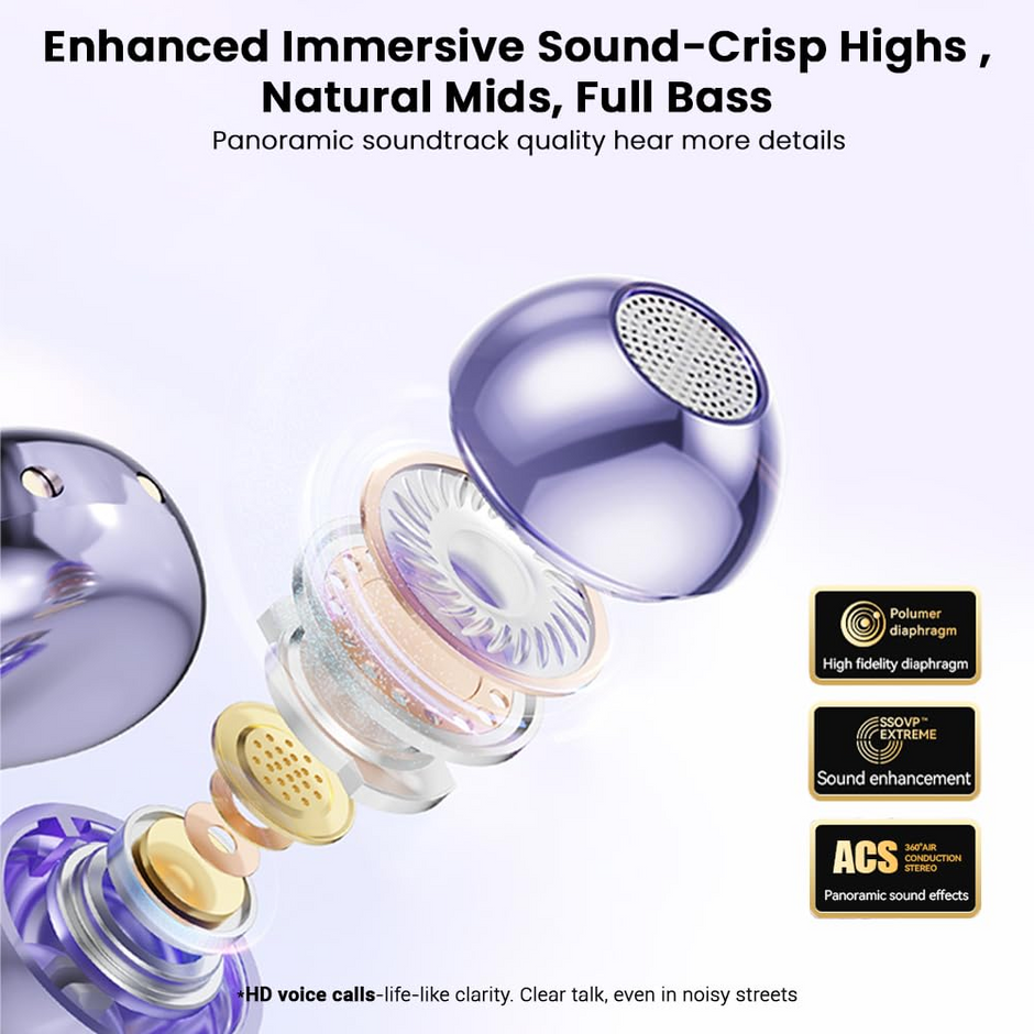 Waterproof clip-on earphones