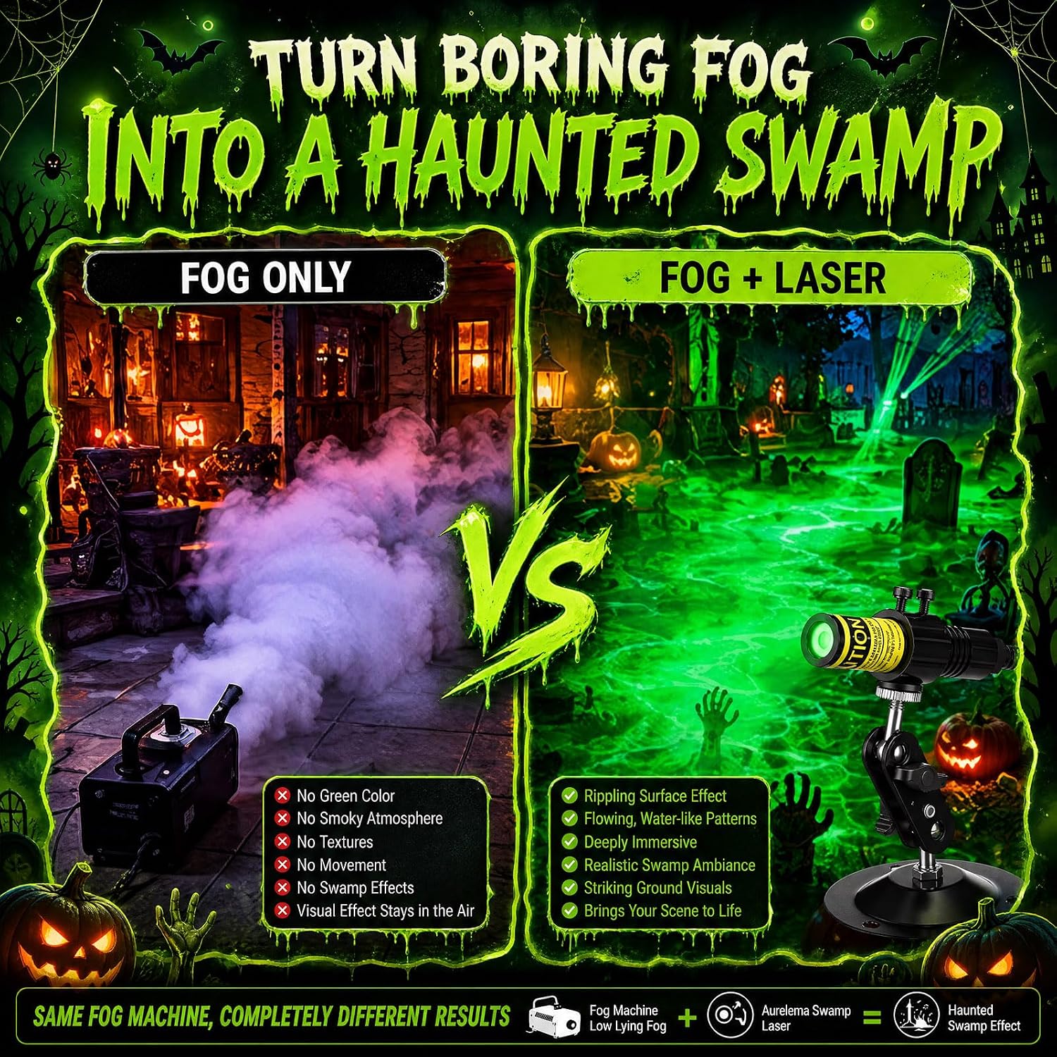 Aurelema 1 Pack Green Laser Halloween Module Generator with Timer,Green | Halloween Projector Light, Work with Low Lying Fog Machine (Not Included), IP67 Waterproof Outdoor Scary House Garden Decor