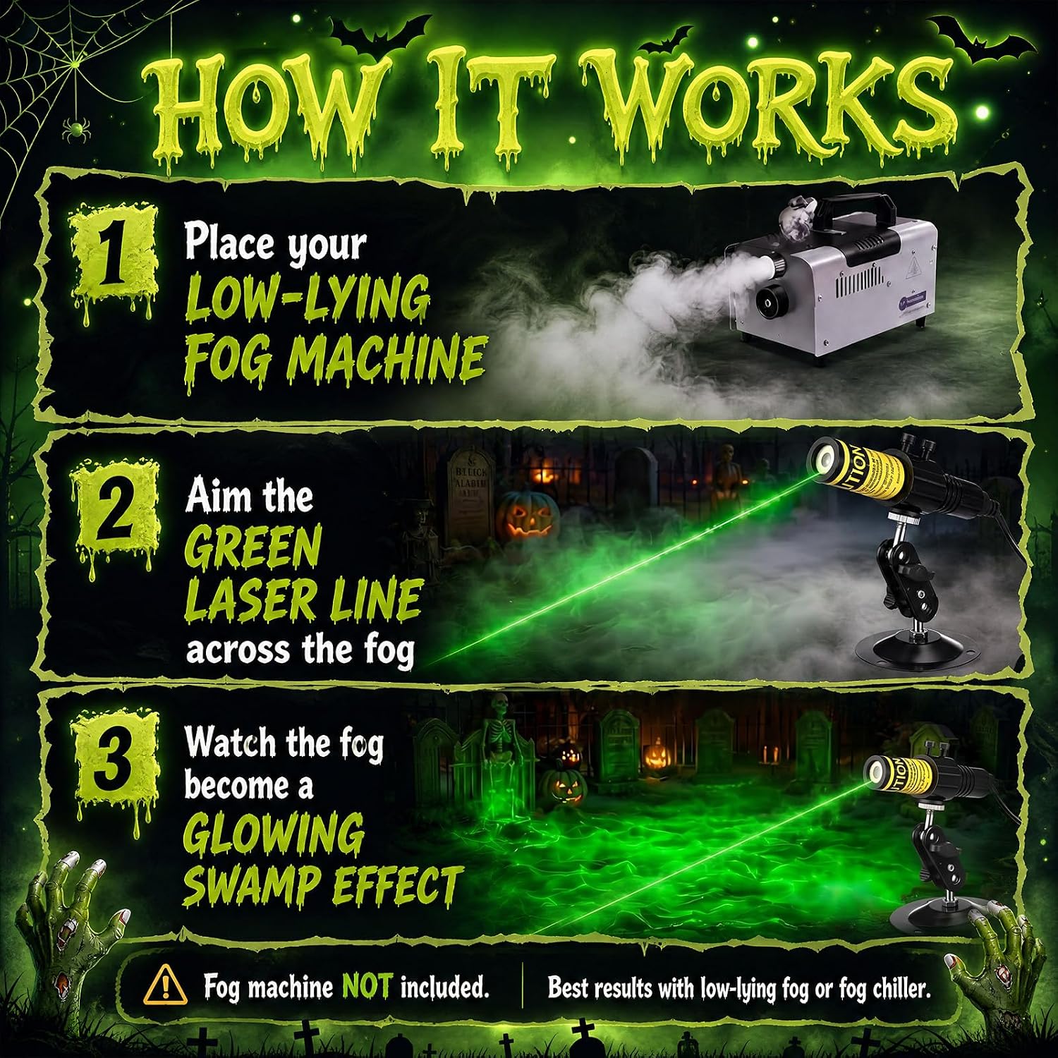 Aurelema 1 Pack Green Laser Halloween Module Generator with Timer,Green | Halloween Projector Light, Work with Low Lying Fog Machine (Not Included), IP67 Waterproof Outdoor Scary House Garden Decor